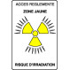 Accès réglementé Danger d'irradiation