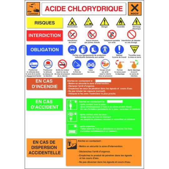 Acide chlorydrique