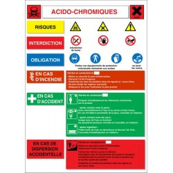 Acido-chromiques