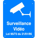 Panneau Surveillance Vidéo