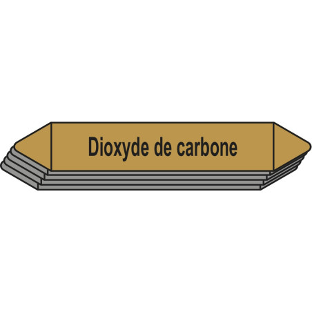 5 Etiquettes de tuyauterie Gaz "Dioxyde de carbone"