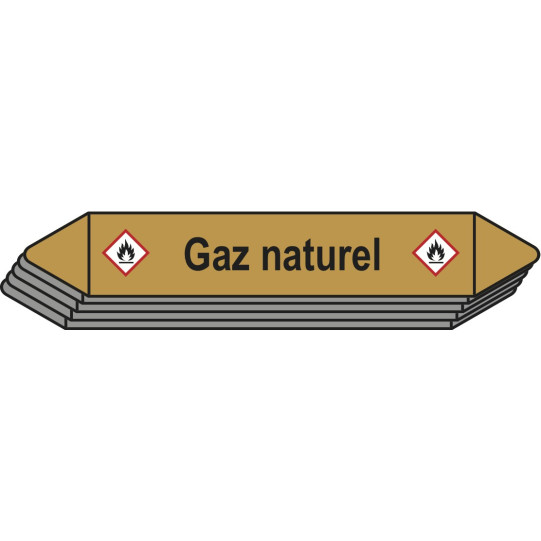 5 Etiquettes de tuyauterie Gaz "Gaz naturel"