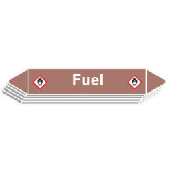 5 Etiquettes de tuyauterie Lubrifiants "Fuel"