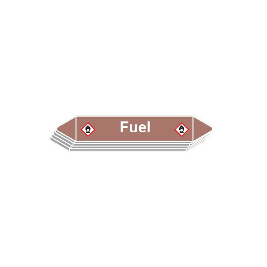 5 Etiquettes de tuyauterie Lubrifiants "Fuel"