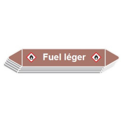 5 Etiquettes de tuyauterie Lubrifiants "Fuel léger"