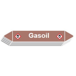 5 Etiquettes de tuyauterie Lubrifiants "Gasoil"