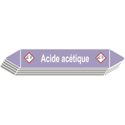 5 Etiquettes de tuyauterie Acide/Base "Acide acétique"