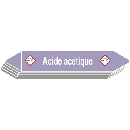 5 Etiquettes de tuyauterie Acide/Base "Acide acétique"