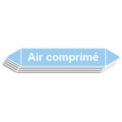 5 Étiquettes de tuyauterie Air "Air Comprimé"