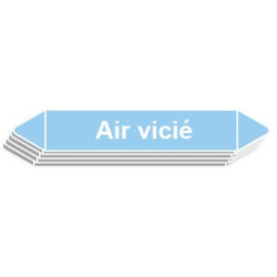 5 Étiquettes de tuyauterie Air "Air vicié"