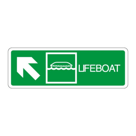 Panneau Lifeboat (vers la gauche en haut)